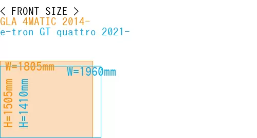 #GLA 4MATIC 2014- + e-tron GT quattro 2021-